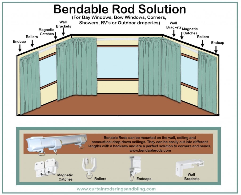 Bay Window with bendable rod option2 - Abda Window Fashions